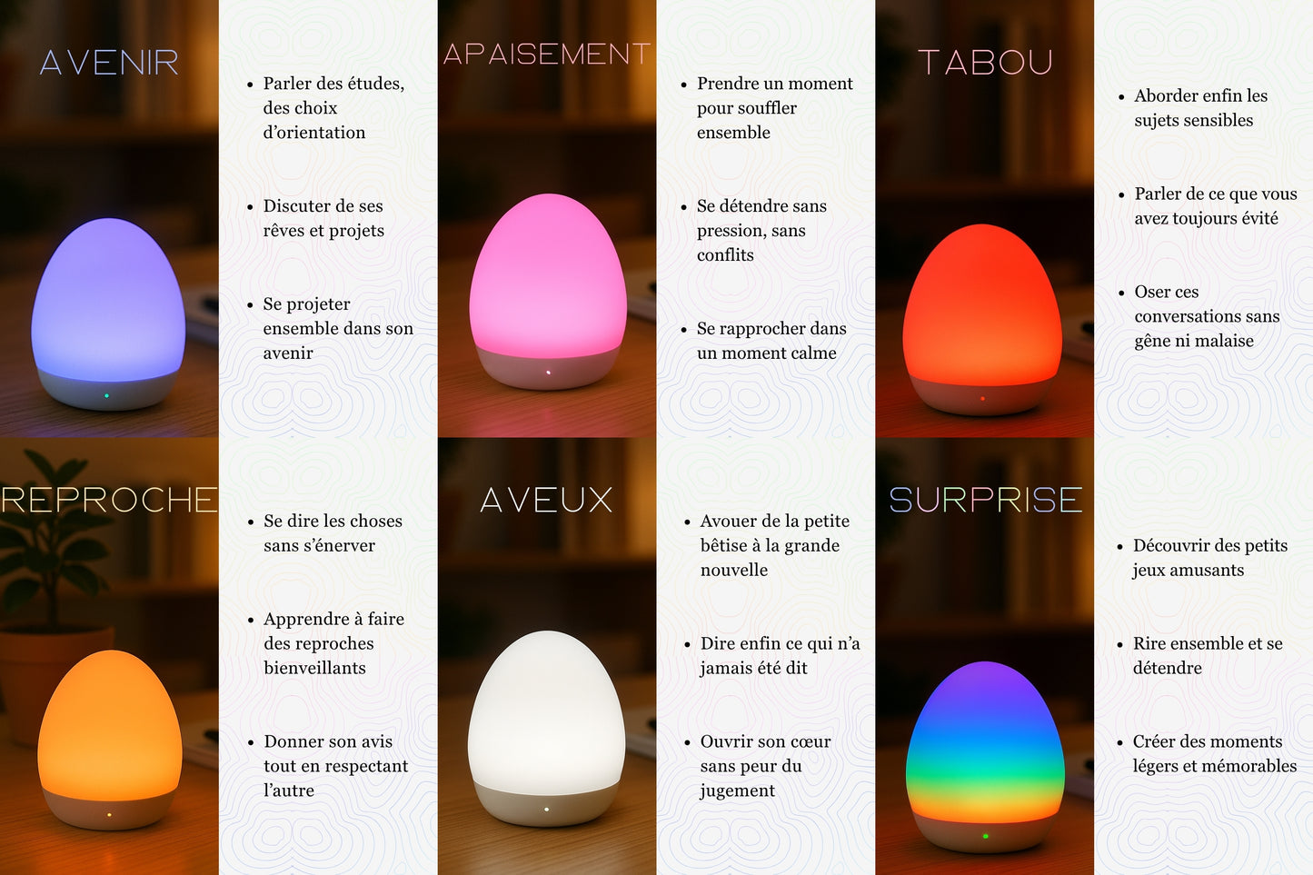 Le kit lumineux - (une lampe + 5 e-books)